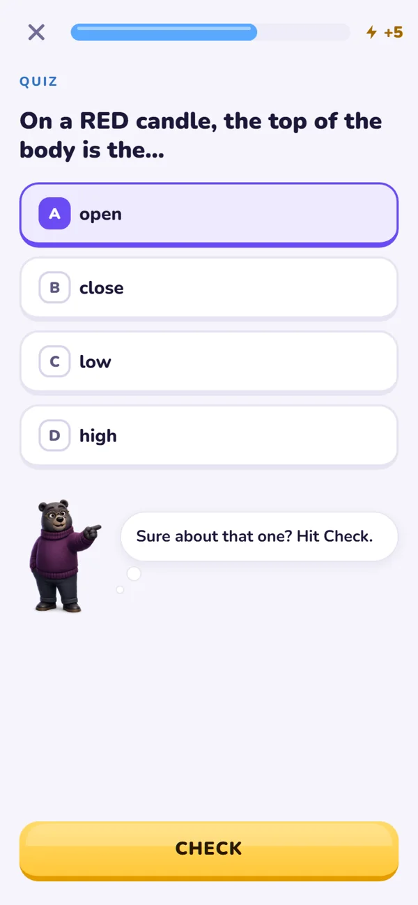 A quiz question with Bruno the bear thinking along